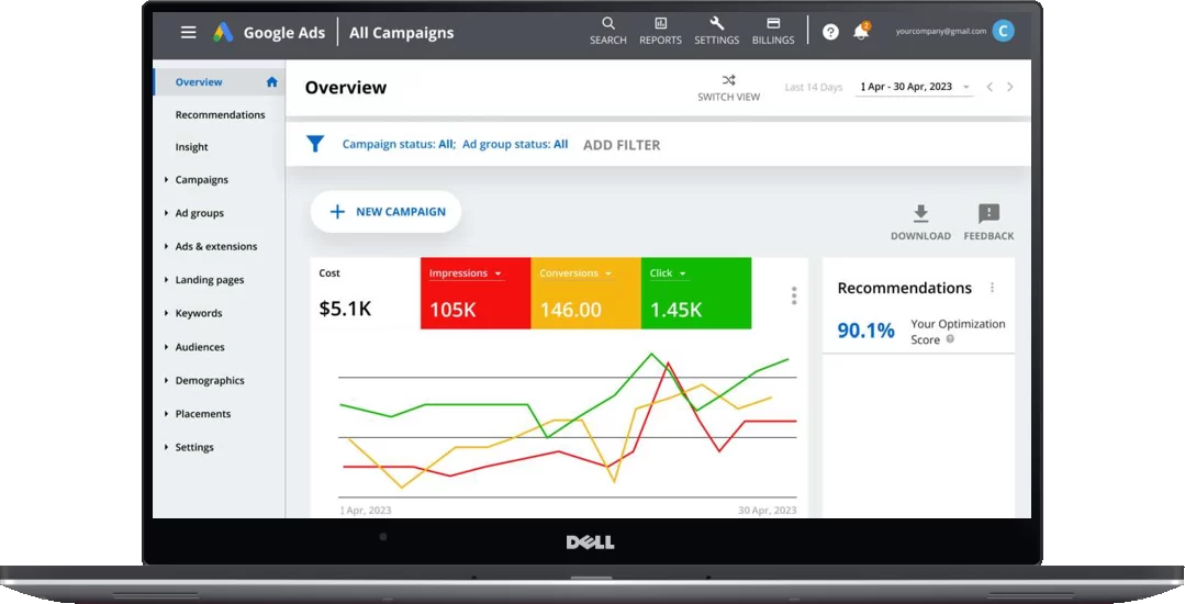Digital ad creatives